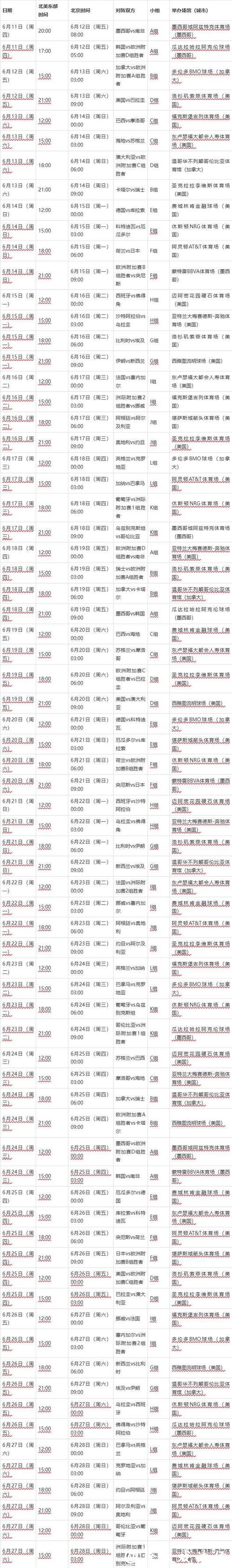 2026世界杯赛程公布具体时间揭晓 2026世界杯赛程公布具体时间揭晓