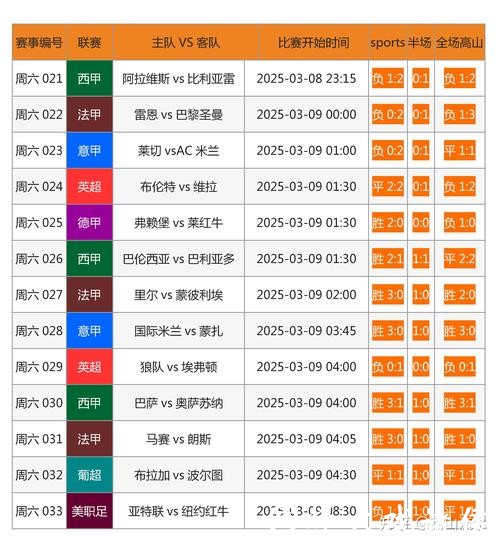 最佳世界杯下注网站推荐 最佳世界杯下注网站推荐