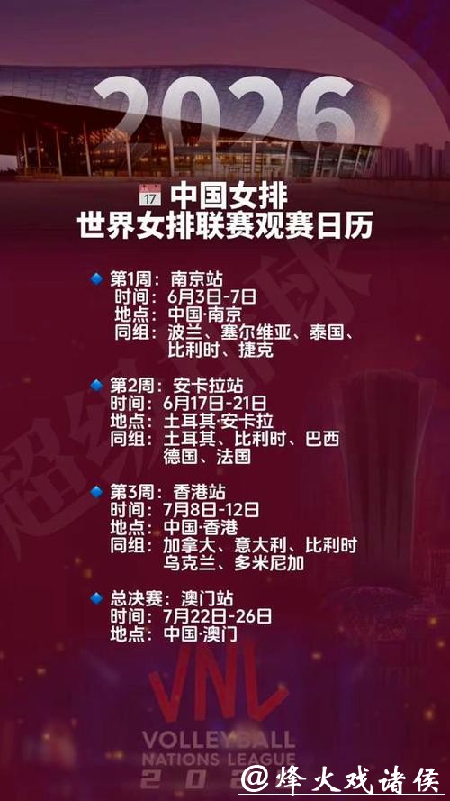 2026世界杯女排赛事高清直播预告 2026世界杯女排赛事高清直播预告