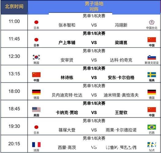 观看世界杯直播时间安排 观看世界杯直播时间安排