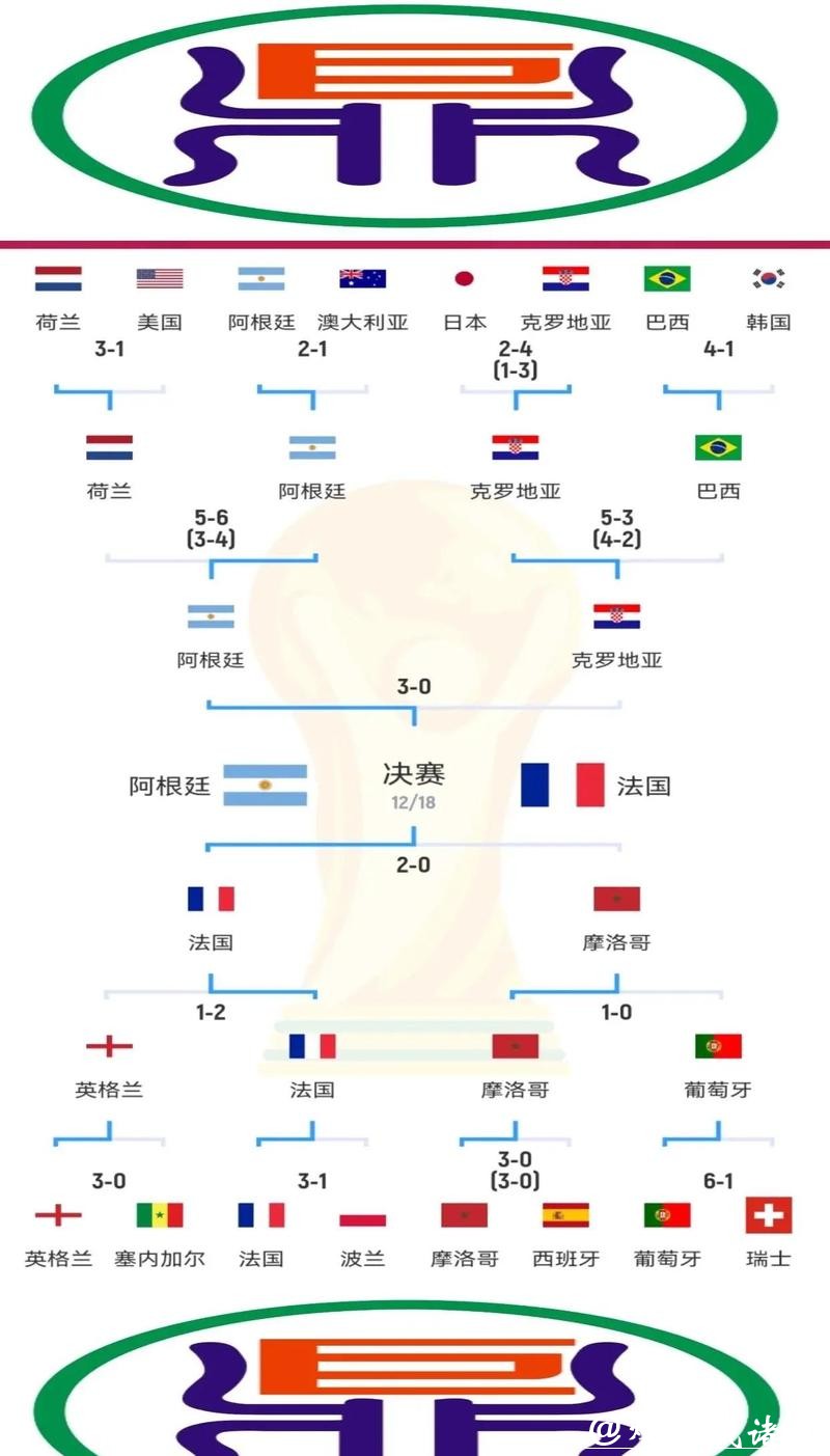 解析世界杯外围平台的优势与比较
